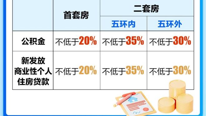 没想到吧？全明星赛后马刺三分命中率42.9% 力压绿军排联盟第一